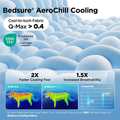 Bedsure Cooling Dog Thin Mat - Breathable & Stay Cool, Non-Slip & Easy to Clean