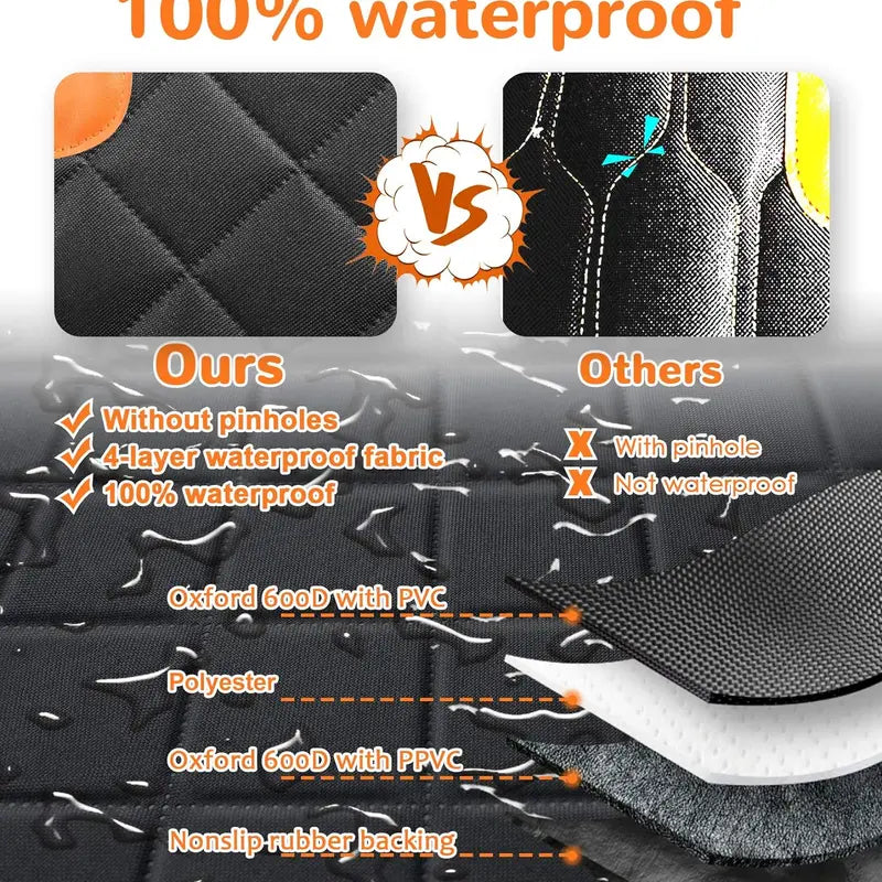 [On Sale!] Dog Car Seat Cover, Waterproof Scratchproof Hammock W/ 4 Storage Bags Side Flaps, Washable Nonslip Backseat Protector for Cars,Trucks,Suvs. Carrier